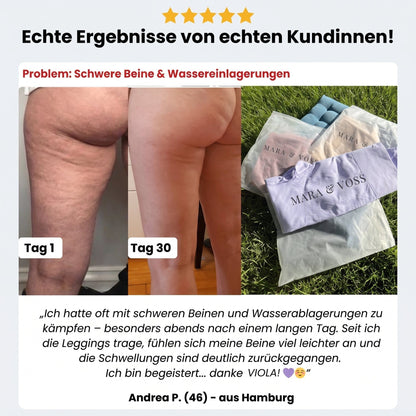VIOLA Kompressionsleggings – Details