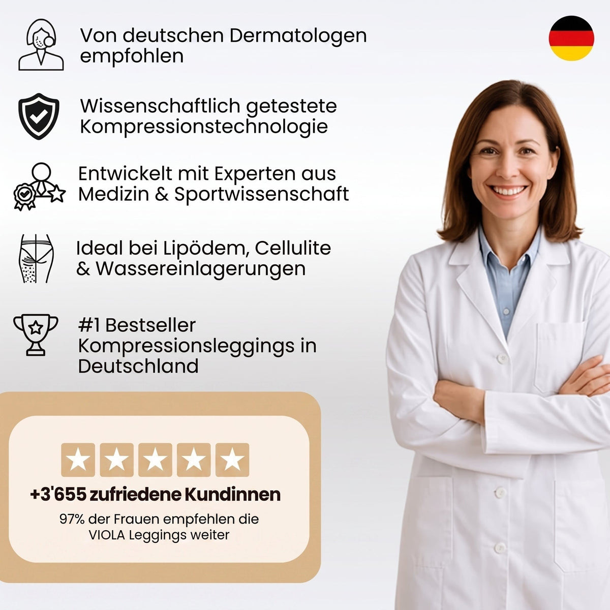 VIOLA Kompressionsleggings – Details