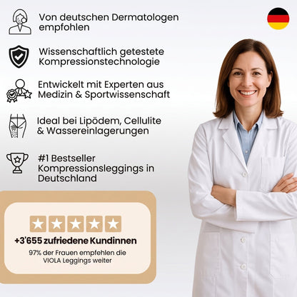 VIOLA Kompressionsleggings – Details